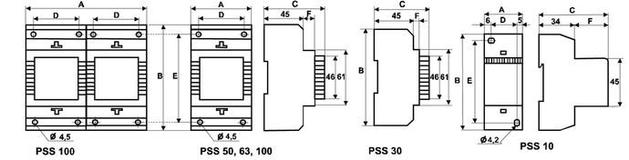 Dimensions
